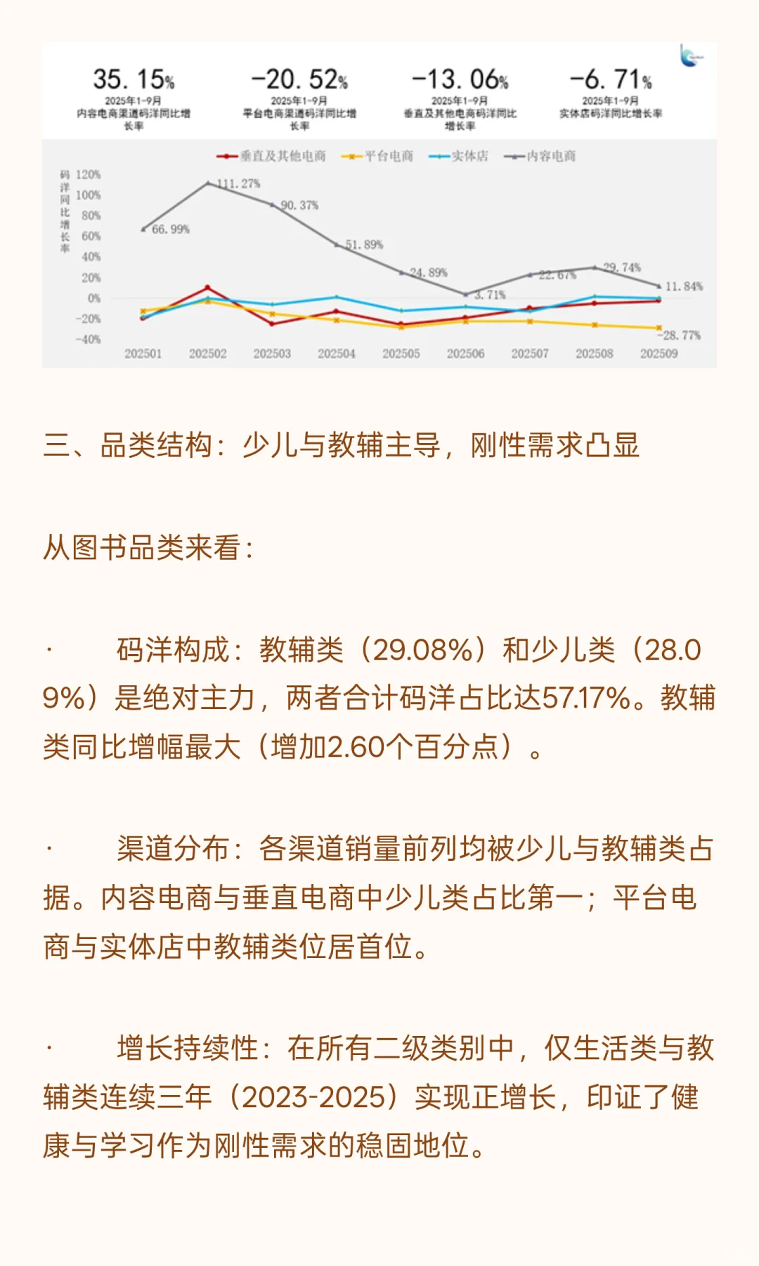 2025年北京开卷三季度图书零售市场分析