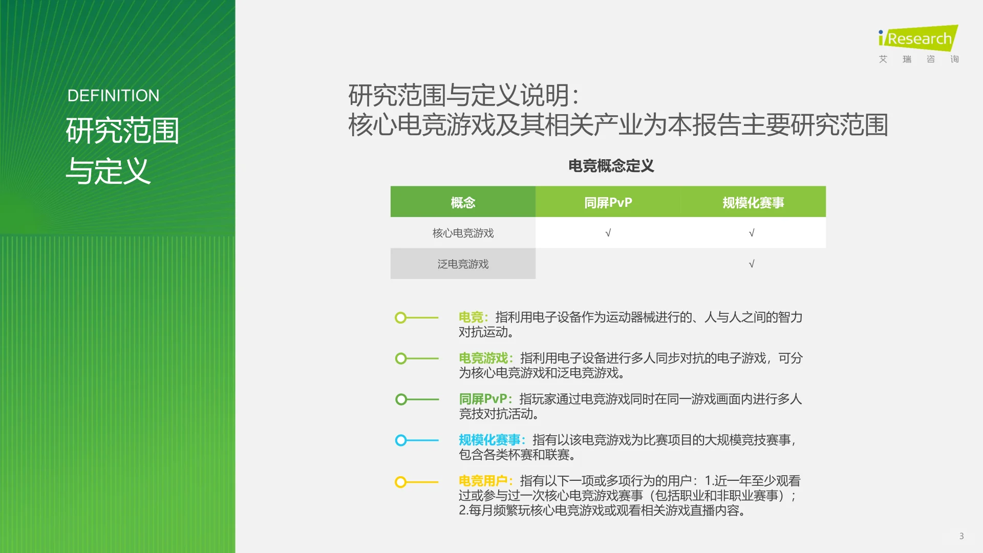 2025年中国电竞行业研究报告【31页】