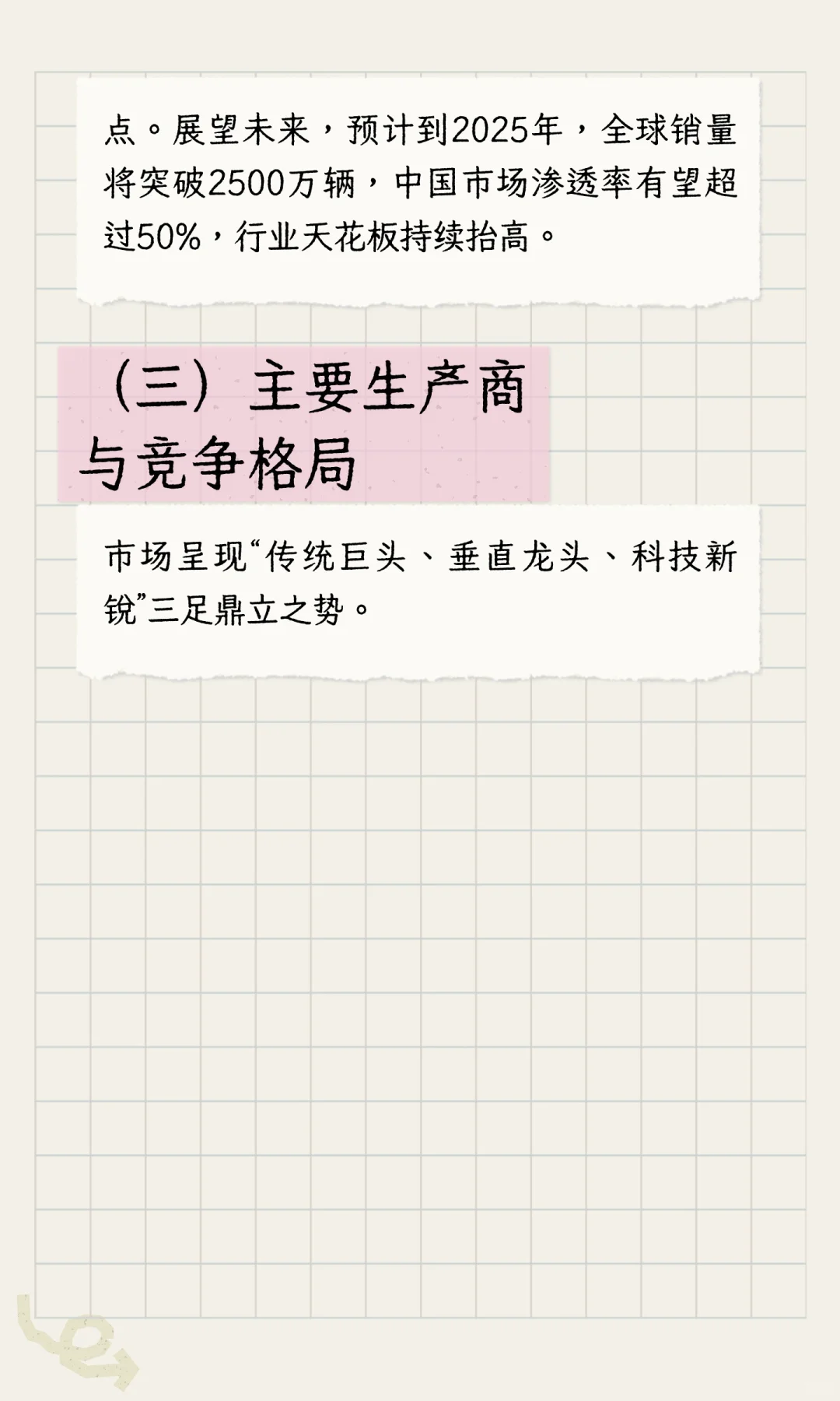 全球与中国新能源汽车市场洞察报告