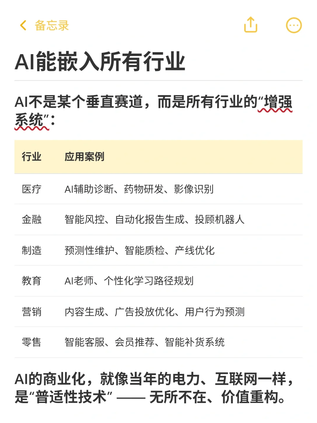 建议大家在失业前，建立自己的AI一人公司