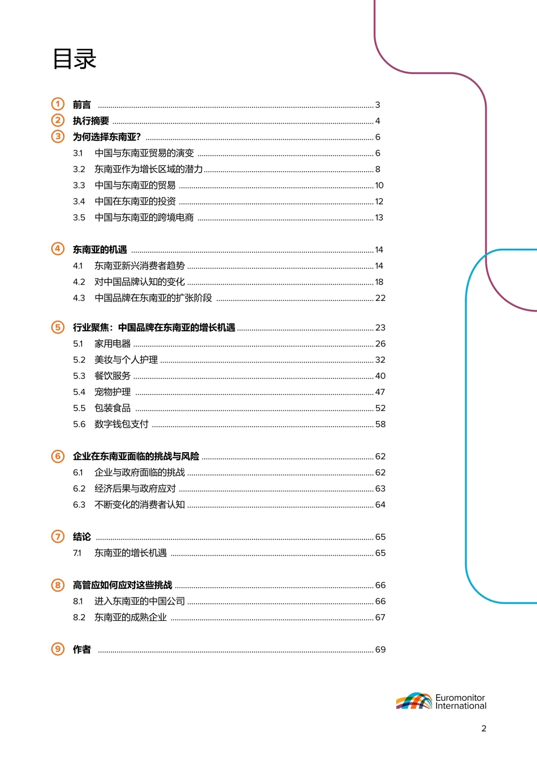 中国品牌东南亚市场崛起报告