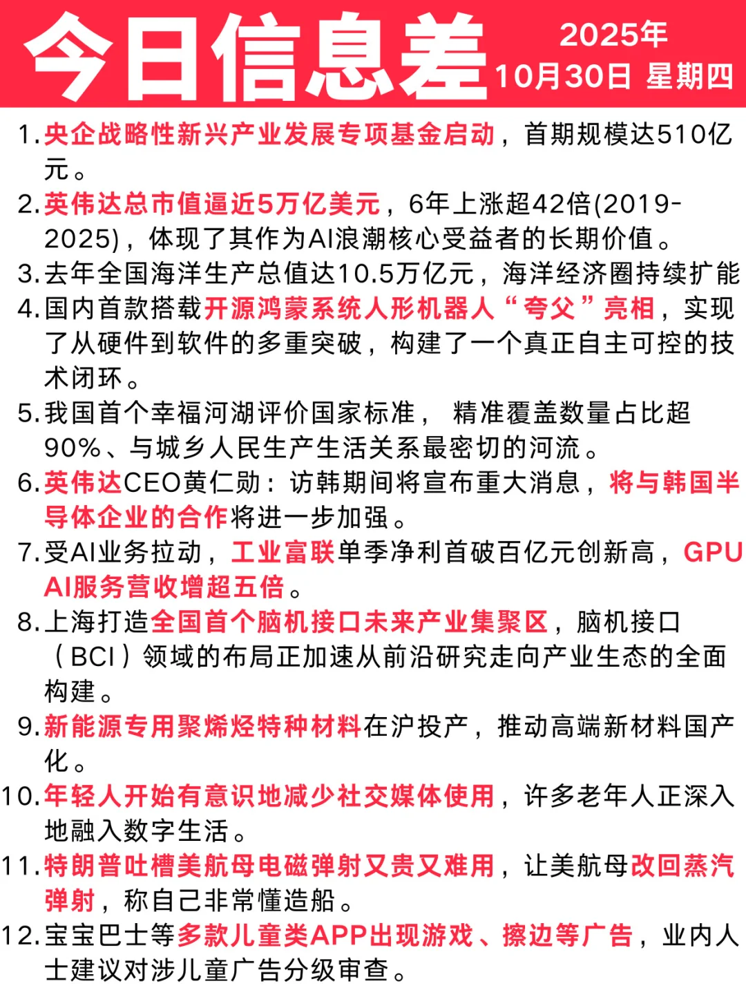 今日信息差｜10 🈷️ 30 日