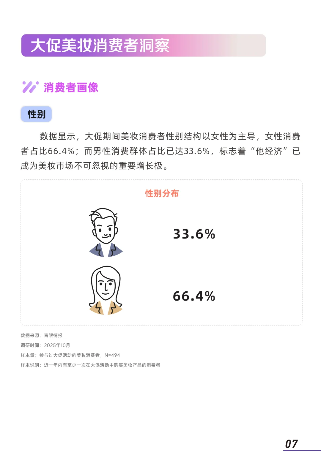 2025年大促美妆消费趋势洞察