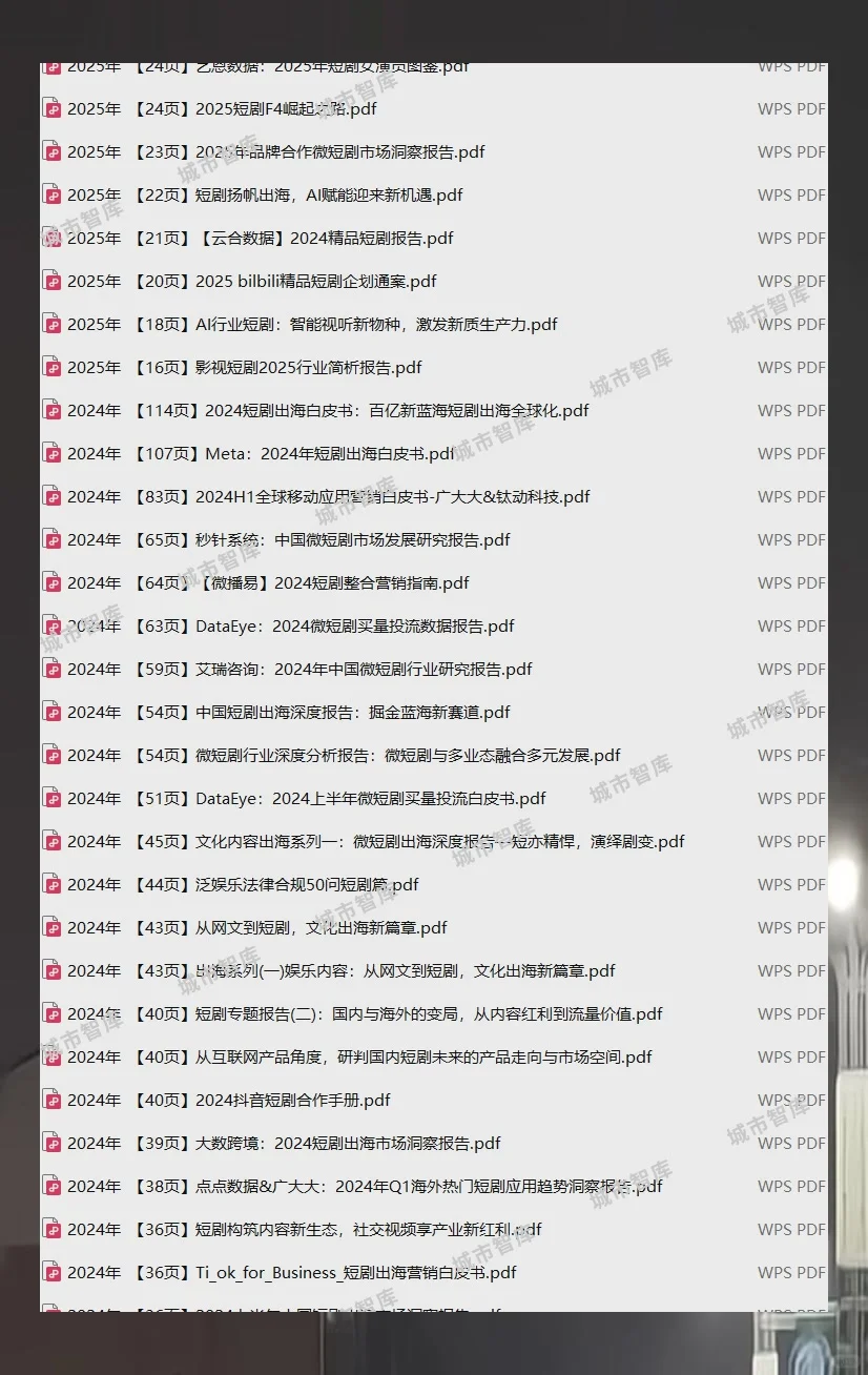 短剧行业研究分析报告市场产业前景趋势内容