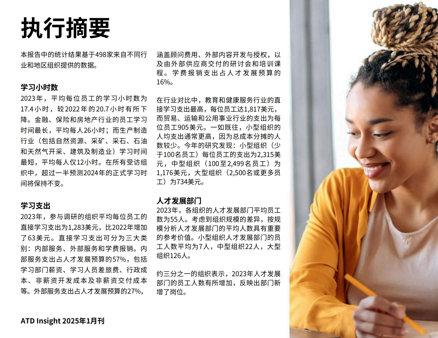 ATD 2024人才发展行业状况报告