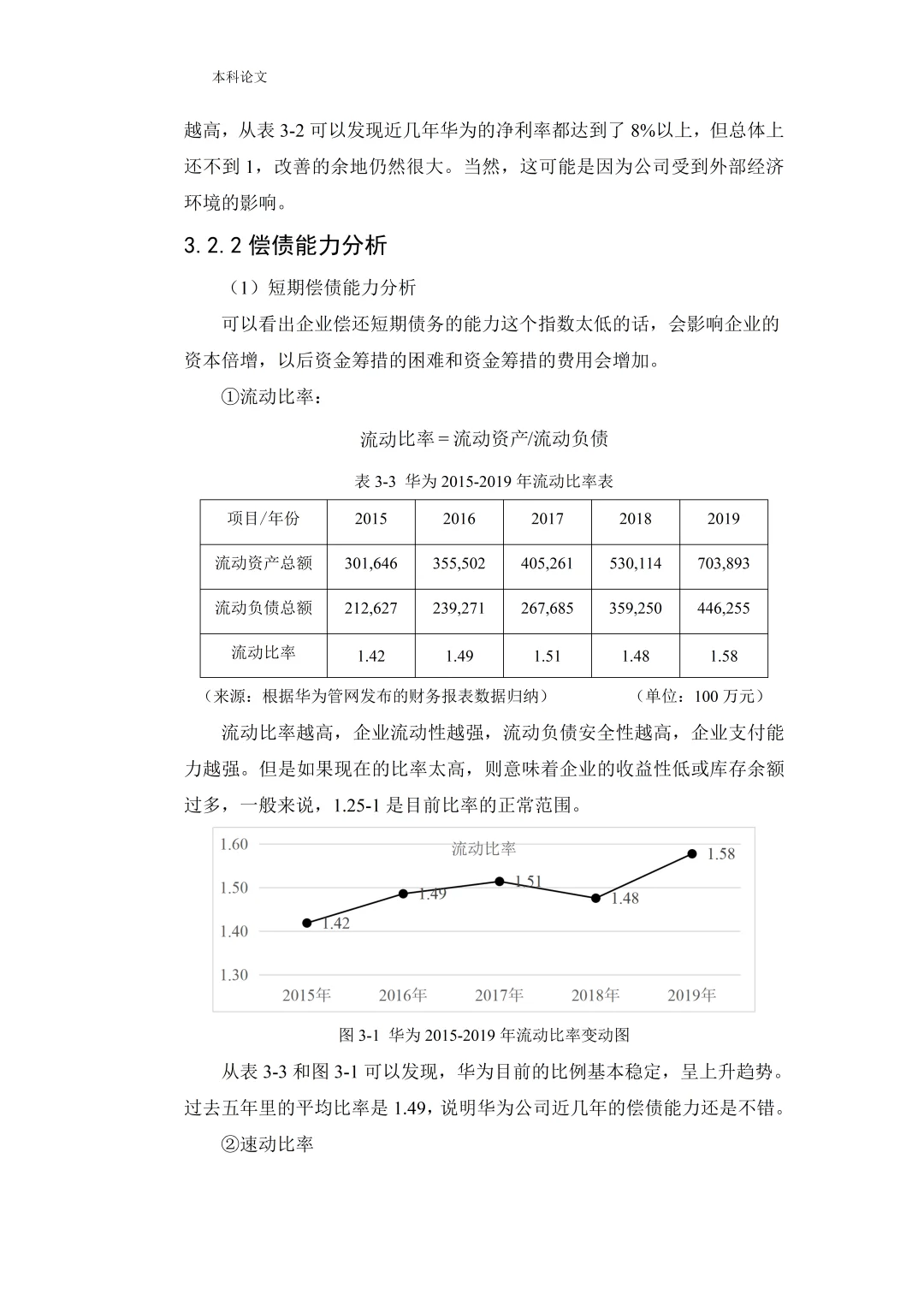 企业盈利能力分析被导师夸了哈哈哈！