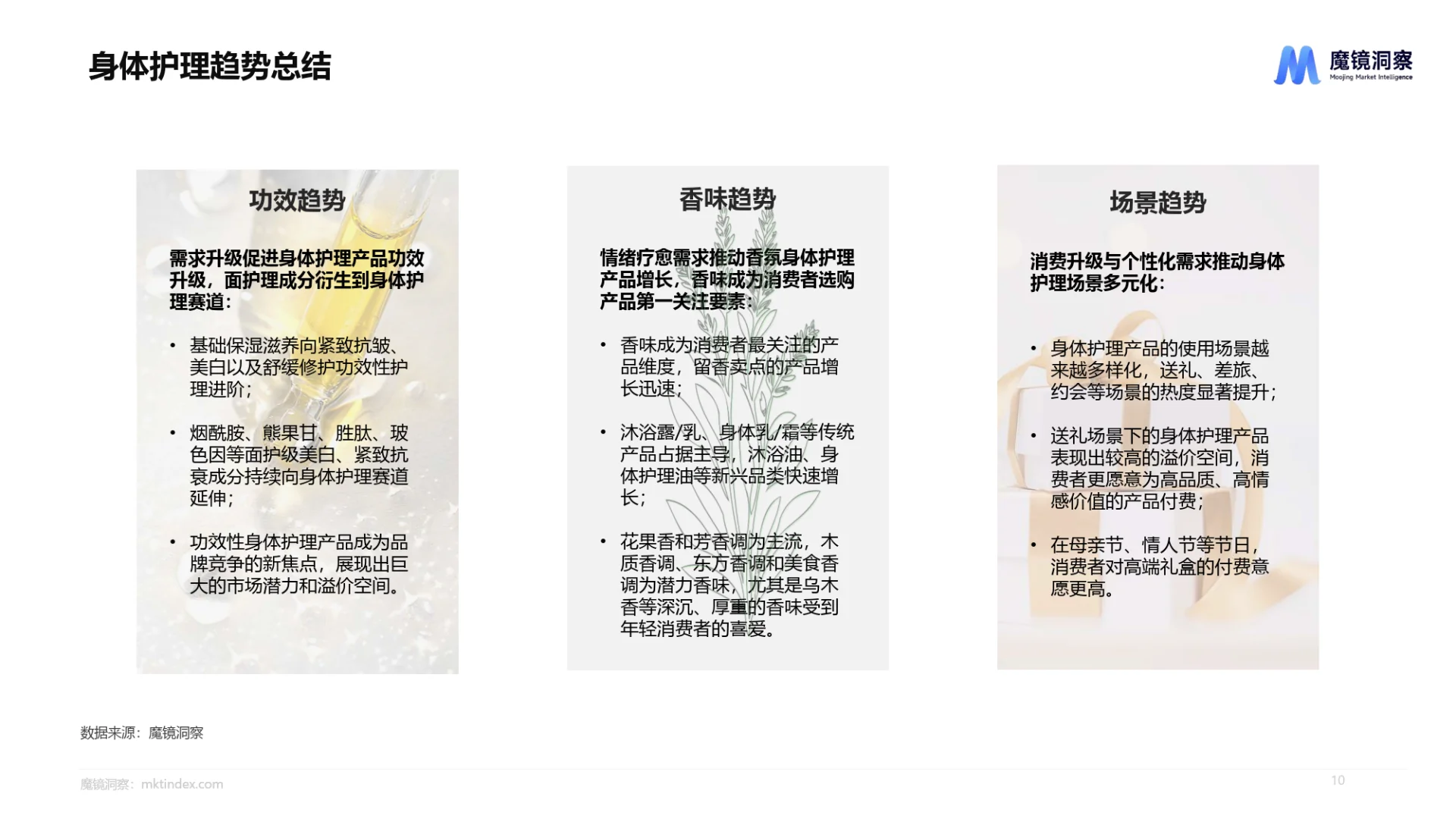 2025个人洗护&家清行业趋势洞察