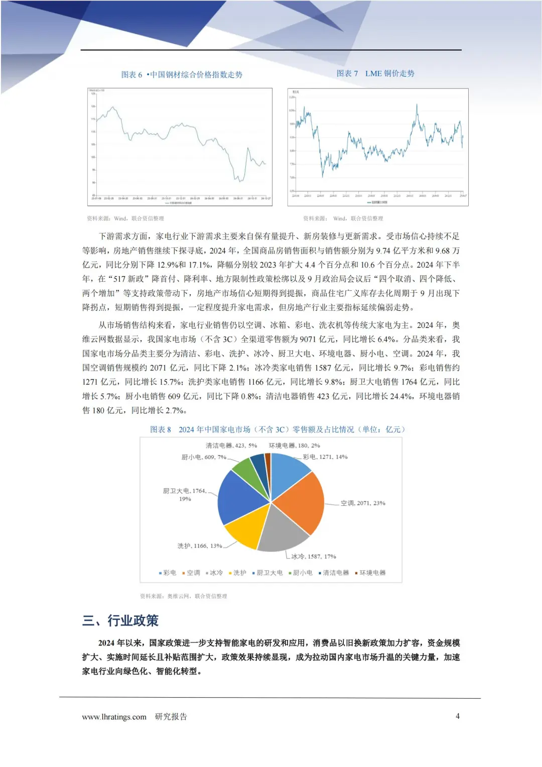 2025年家电行业研究报告