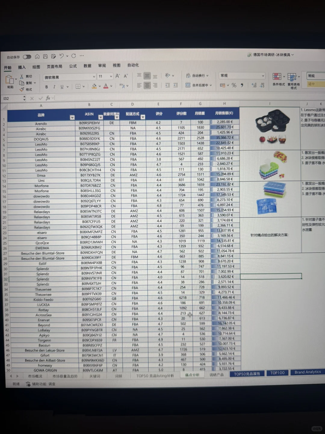 主管给的亚马逊市场调研模版思路是真的清晰