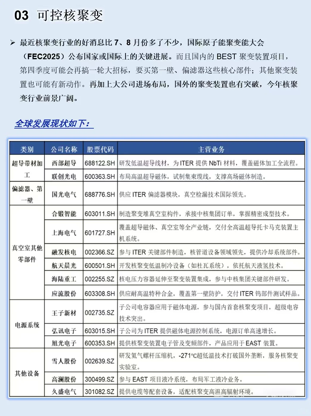 吃透十五五！五大未来产业链撑起万亿市场