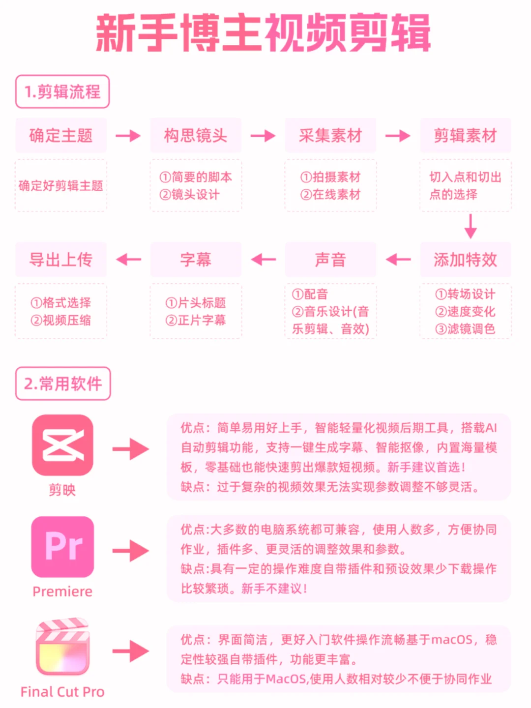 2025年博主饱和了‼️只缺“有趣的人”⁉️