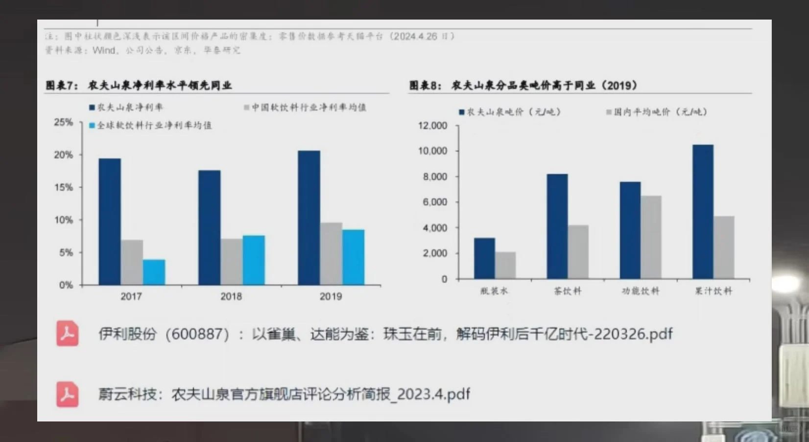 包装水行业研究分析报告瓶装水饮用水市场