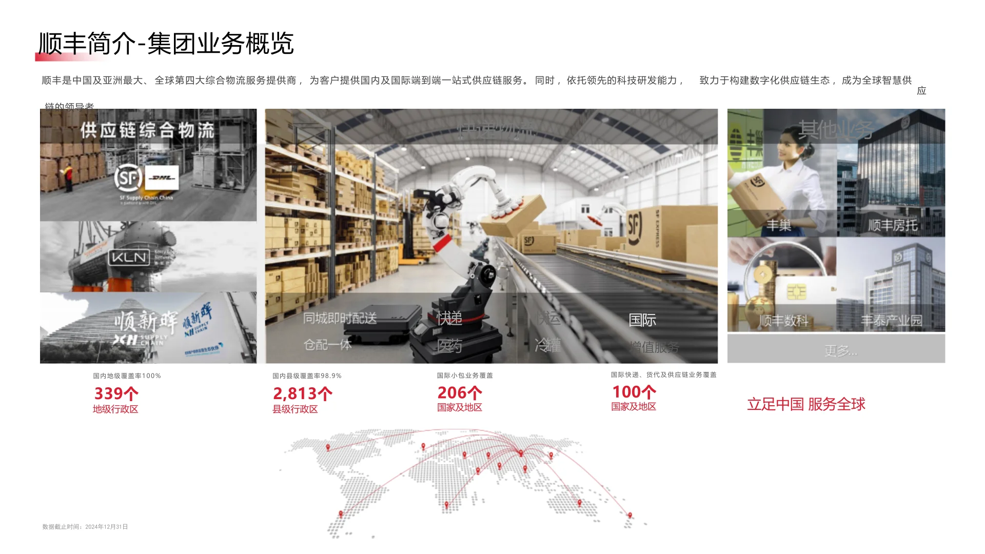 AI智能体在顺丰运营环节的应用