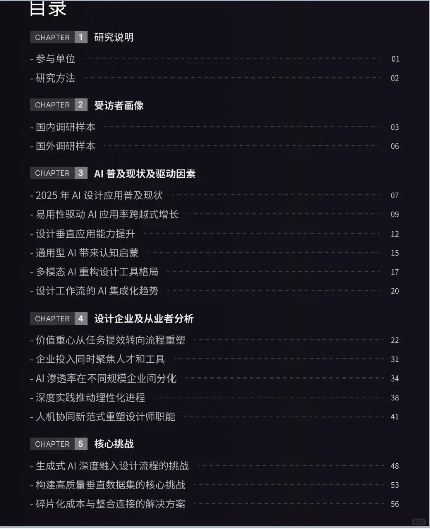 2025设计行业Ai应用趋势报告