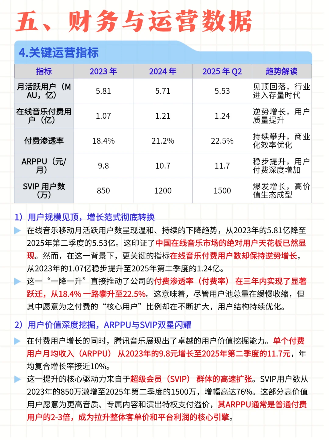每日公司深度报告 | 第7期：腾讯音乐
