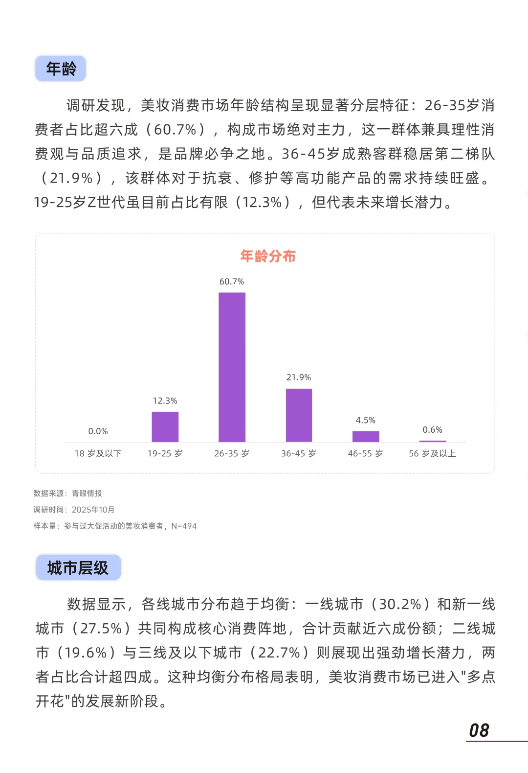 2025年大促美妆消费趋势洞察