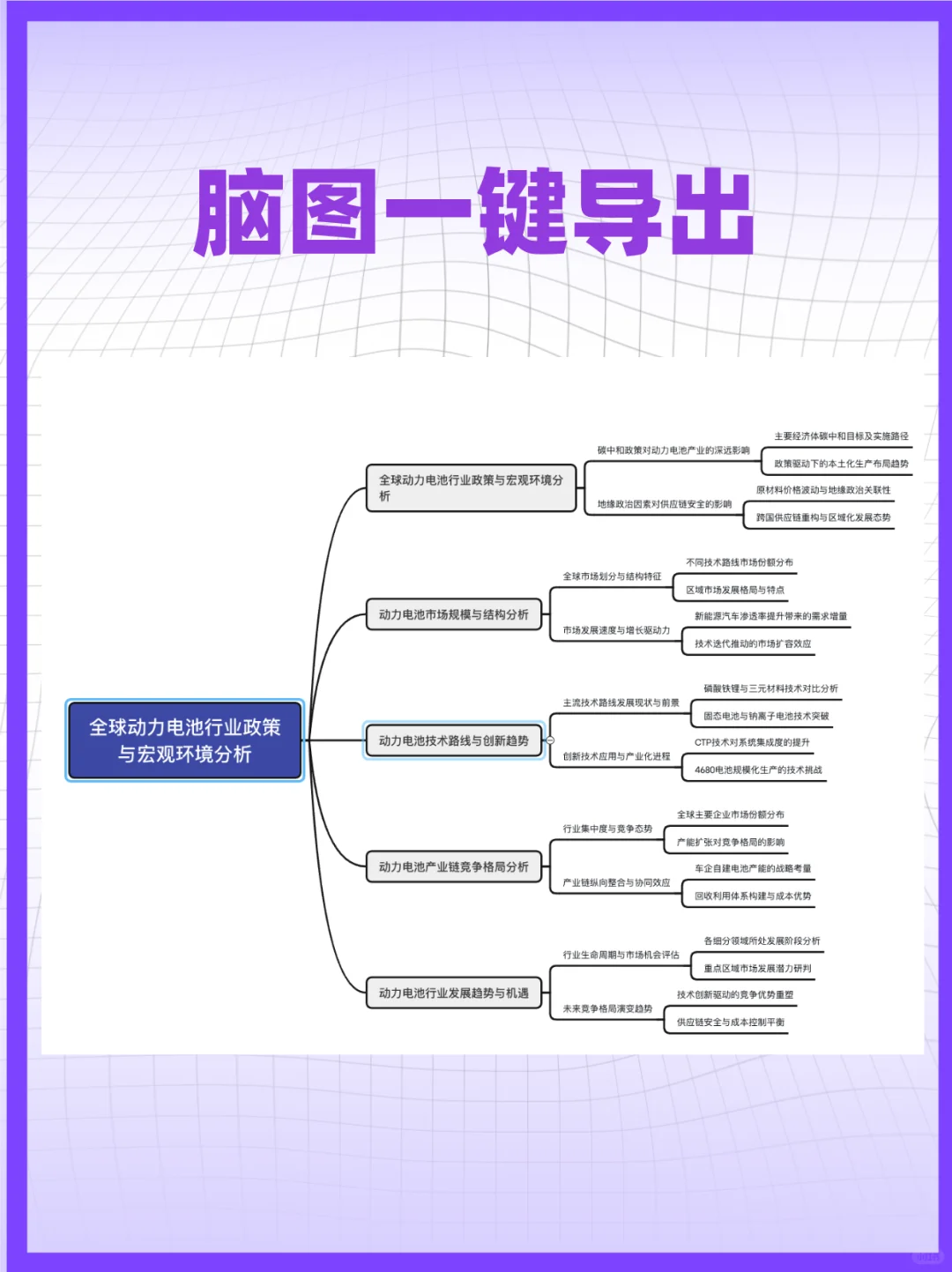 快问快答：动力电池行业的竞争格局在变化吗