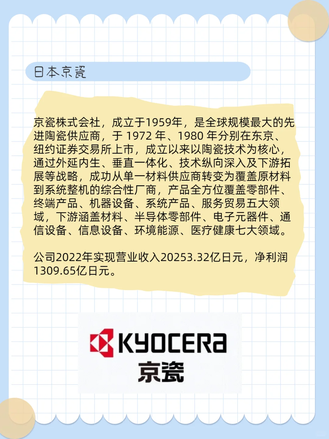 先进陶瓷材料行业分析（六）
