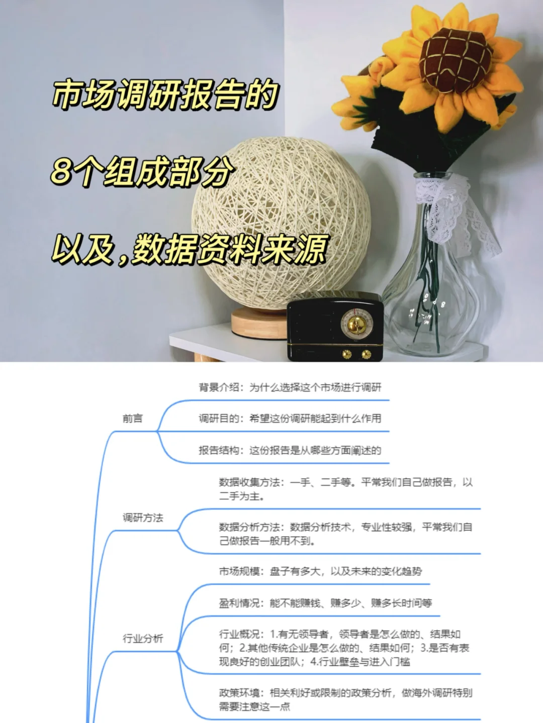 市场调研报告怎么写？有哪些数据资料来源？