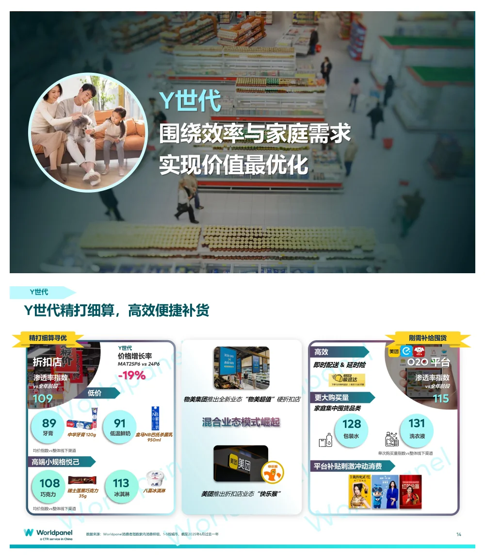 2025前三季度快速消费品市场速览报告