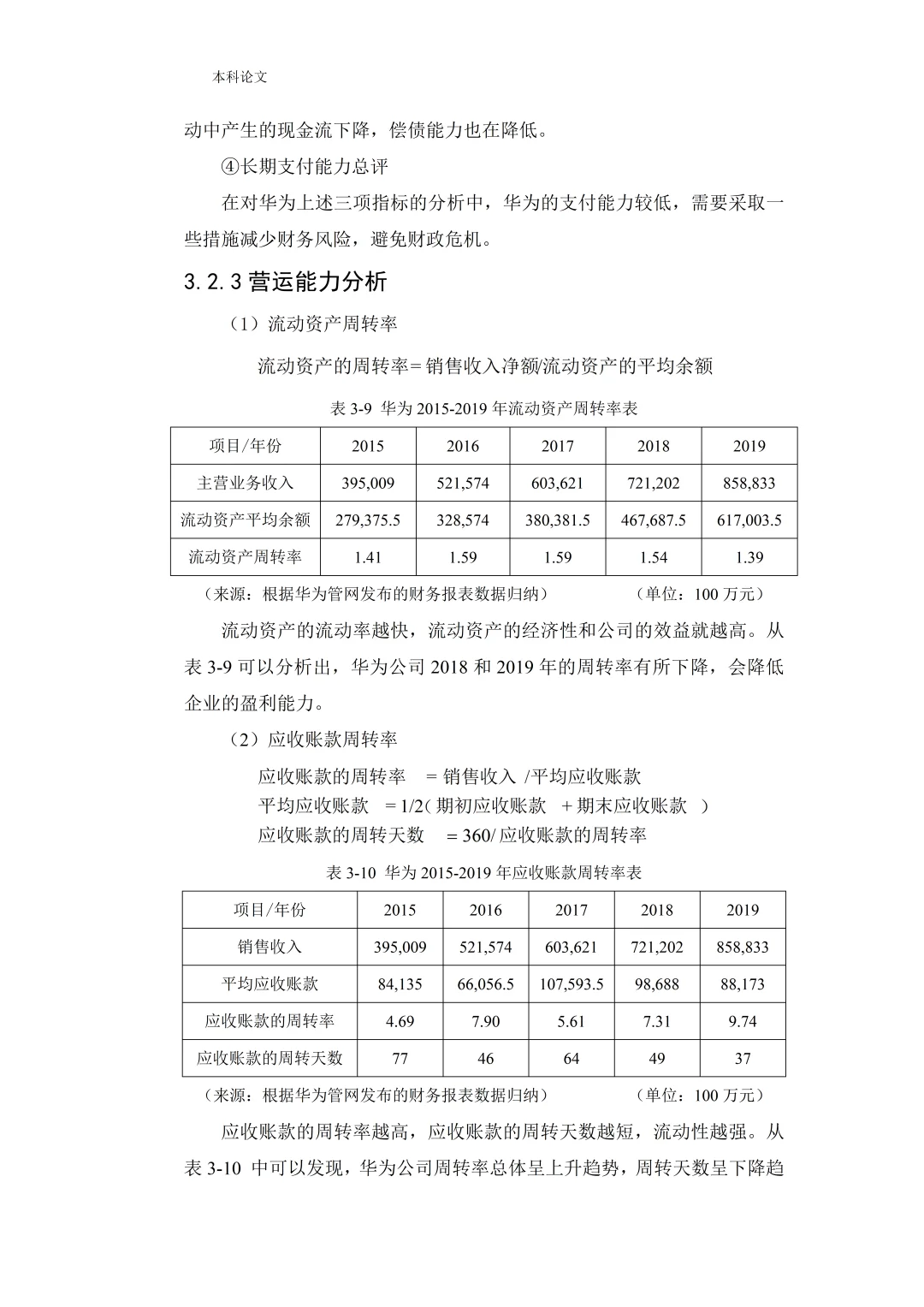 企业盈利能力分析被导师夸了哈哈哈！