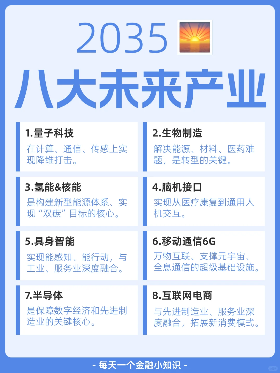 抓住 2035 八大未来产业机遇
