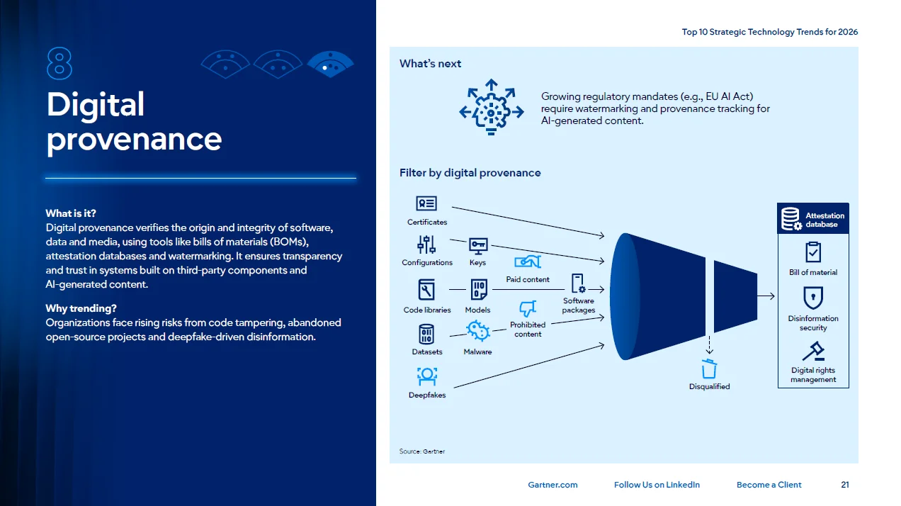 2026十大战略技术趋势