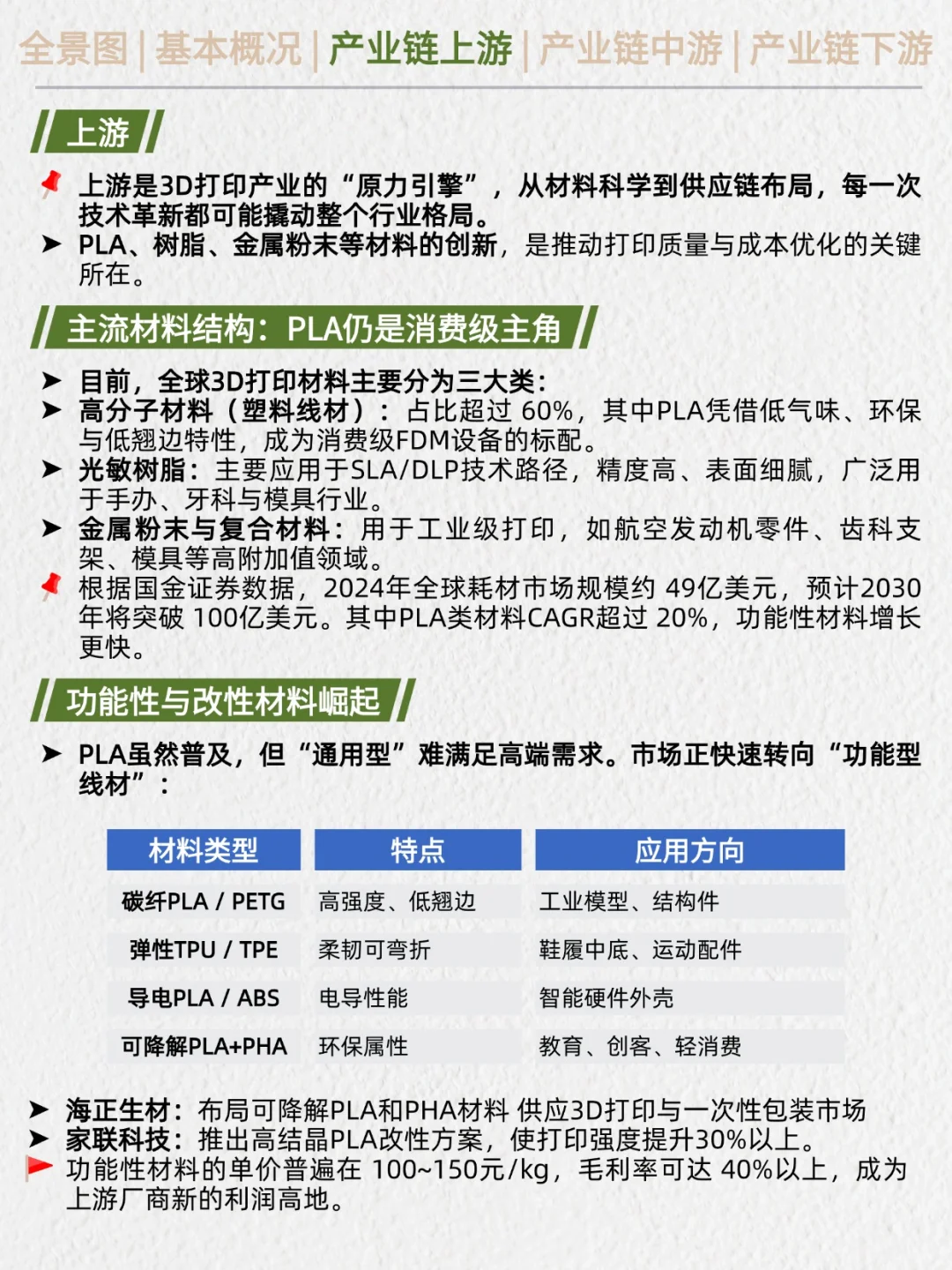 一天吃透产业链：3D打印（新消费风潮）