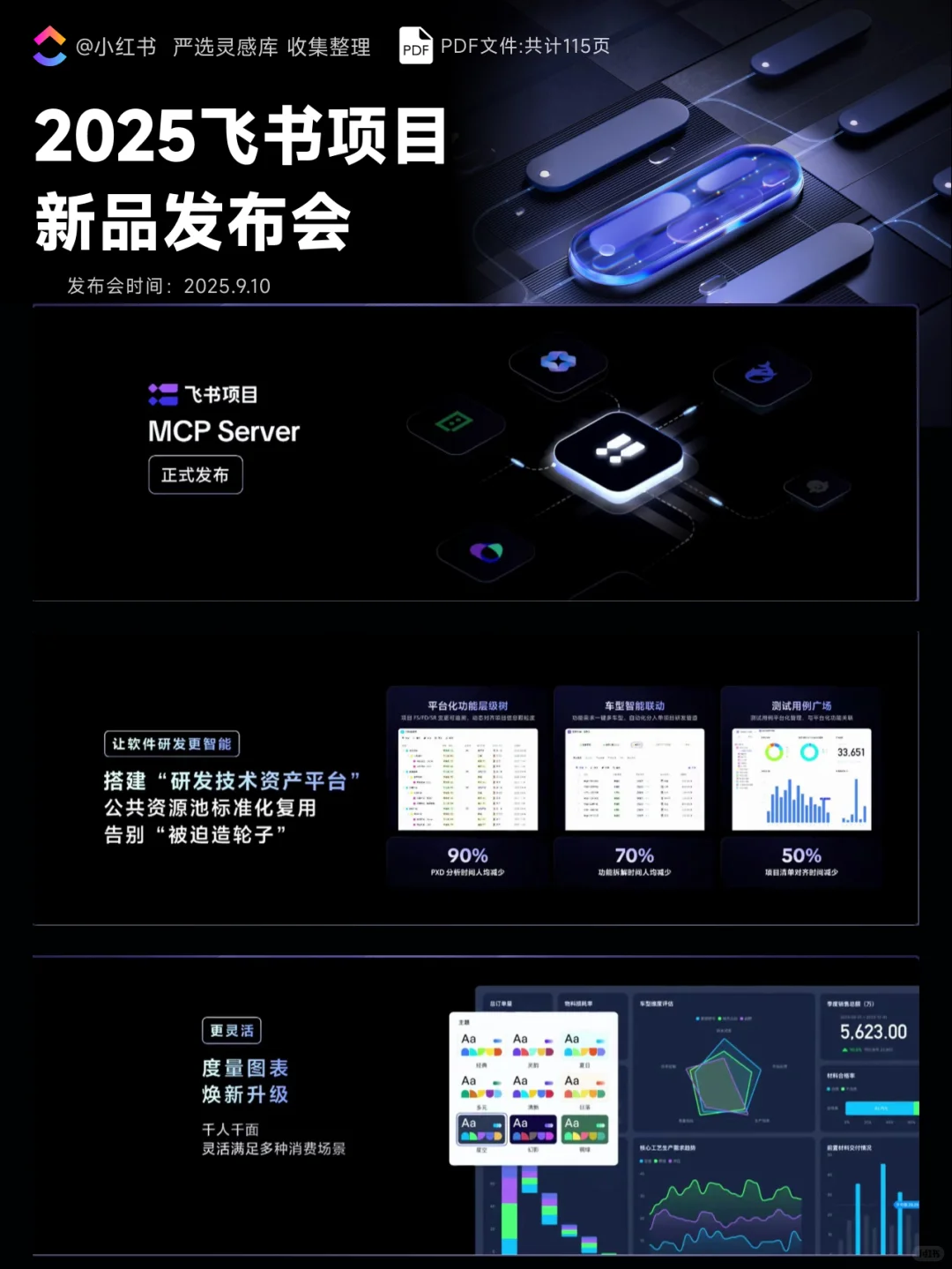 2025飞书项目新品发布会