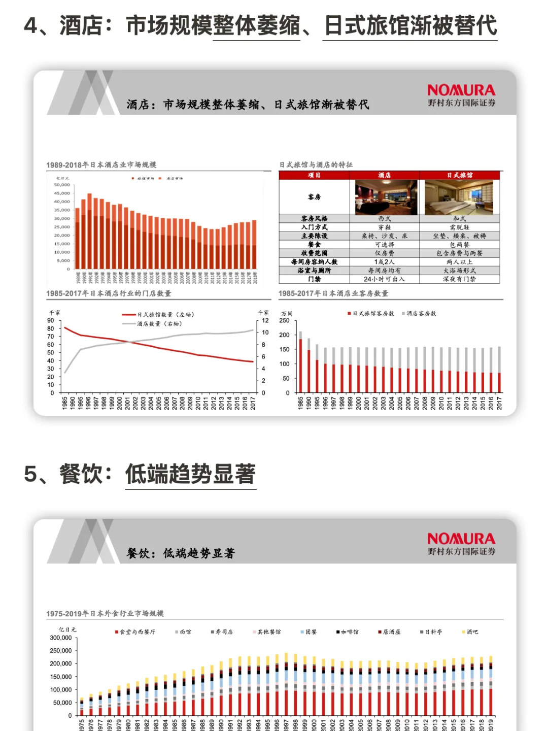 日本经济下行30年的黄金赛道（普通人参考）