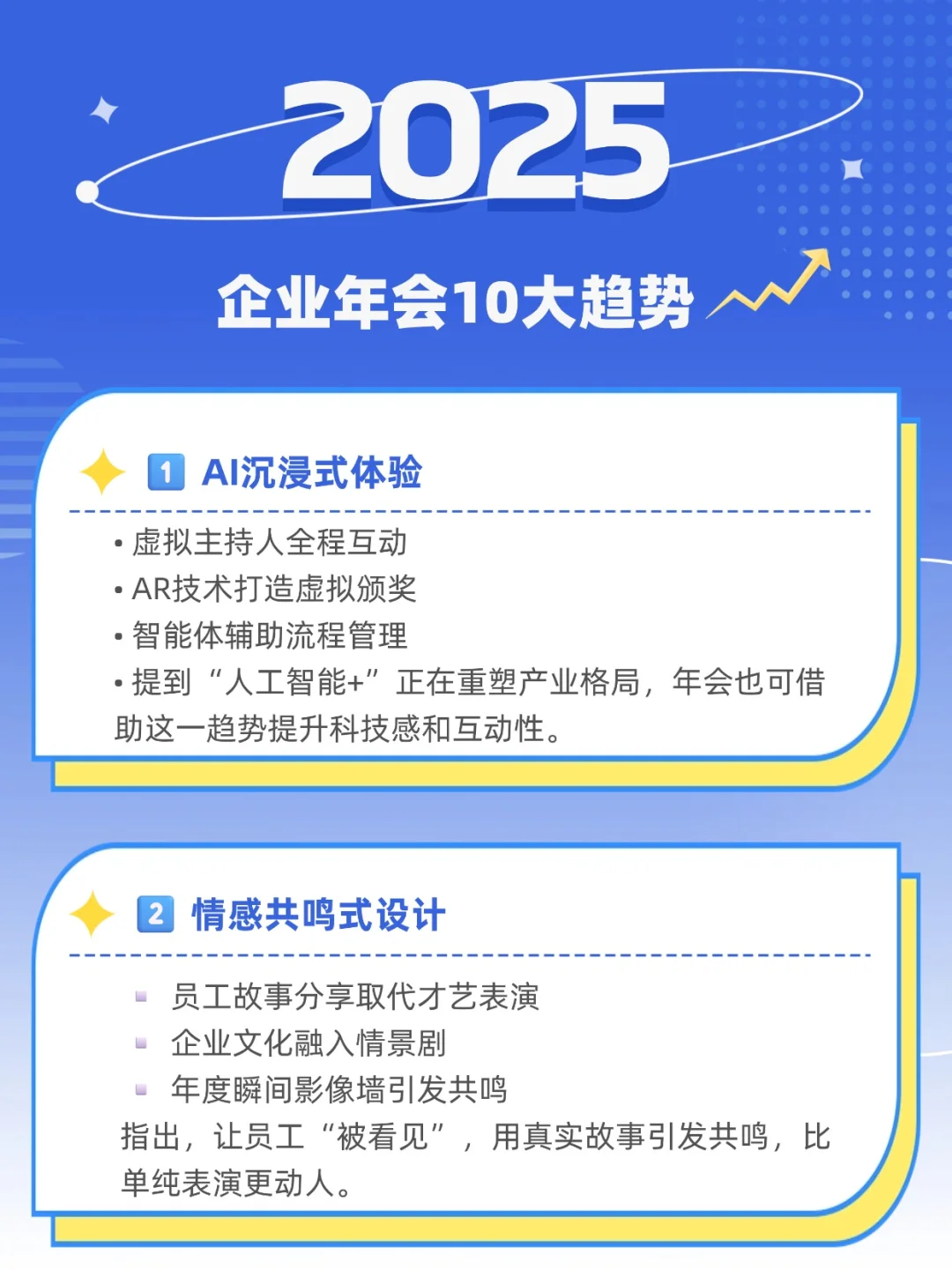 2025企业年会10大趋势发布🔥HR必看