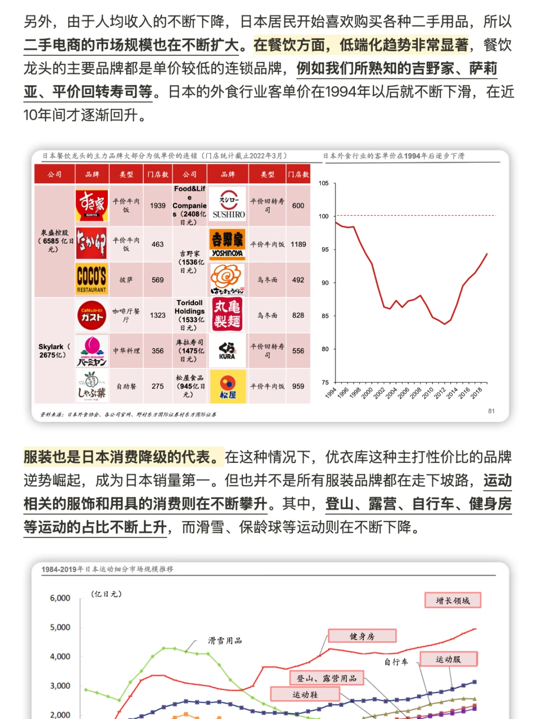 日本经济下行30年的黄金赛道（普通人参考）