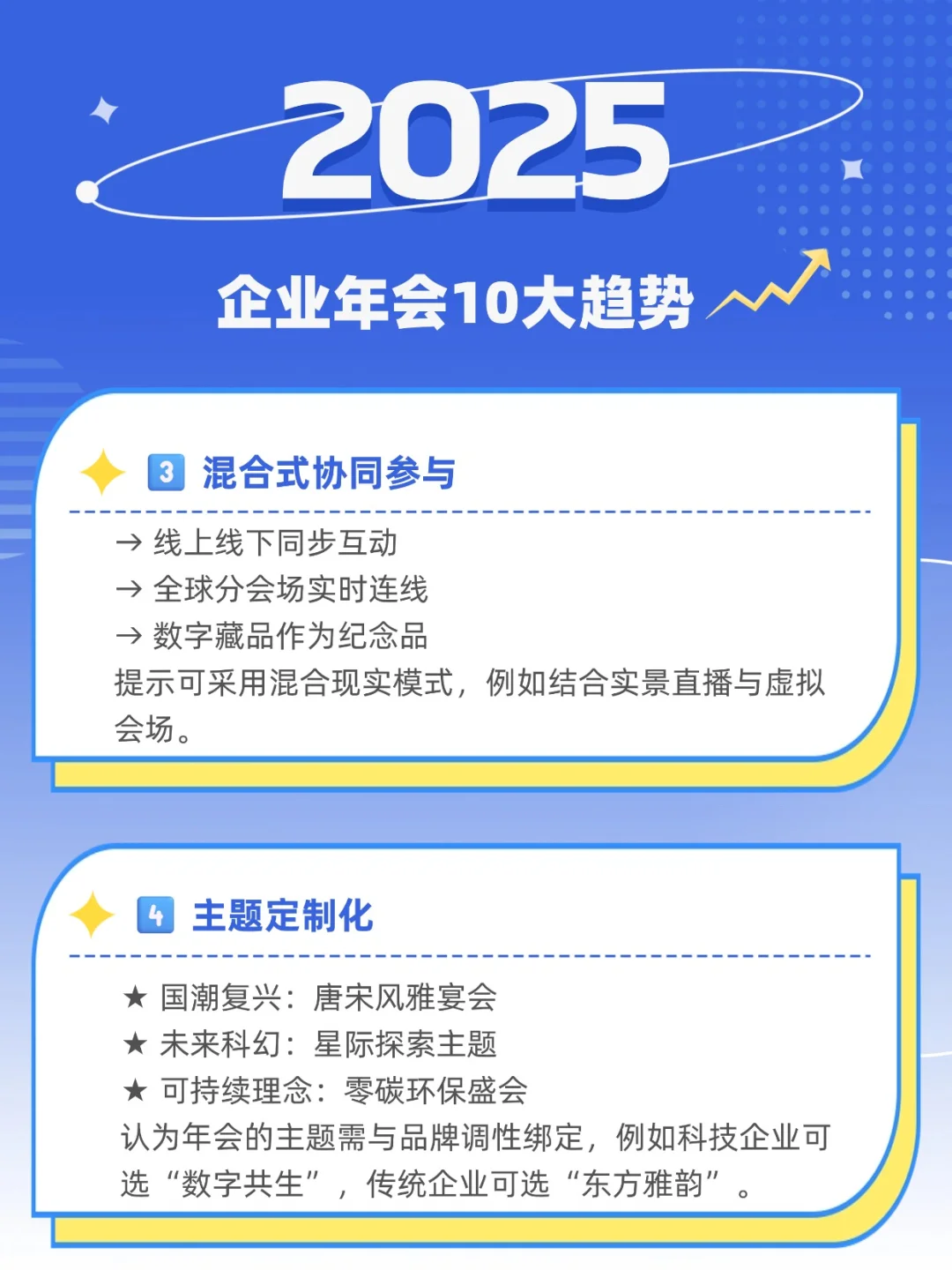 2025企业年会10大趋势发布🔥HR必看