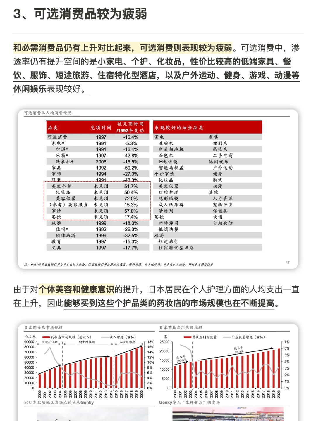 日本经济下行30年的黄金赛道（普通人参考）