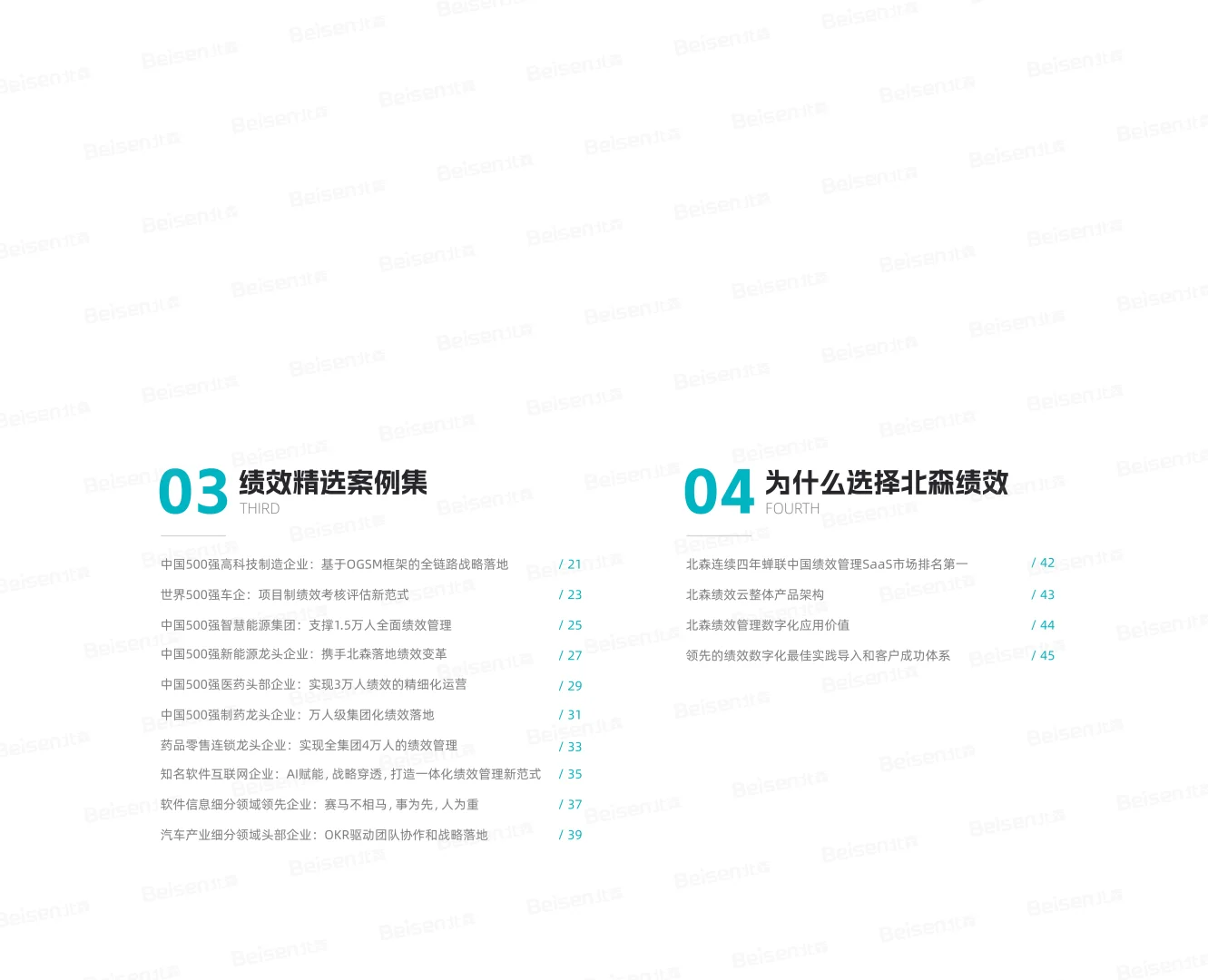 绩效管理数字化应用指南2025