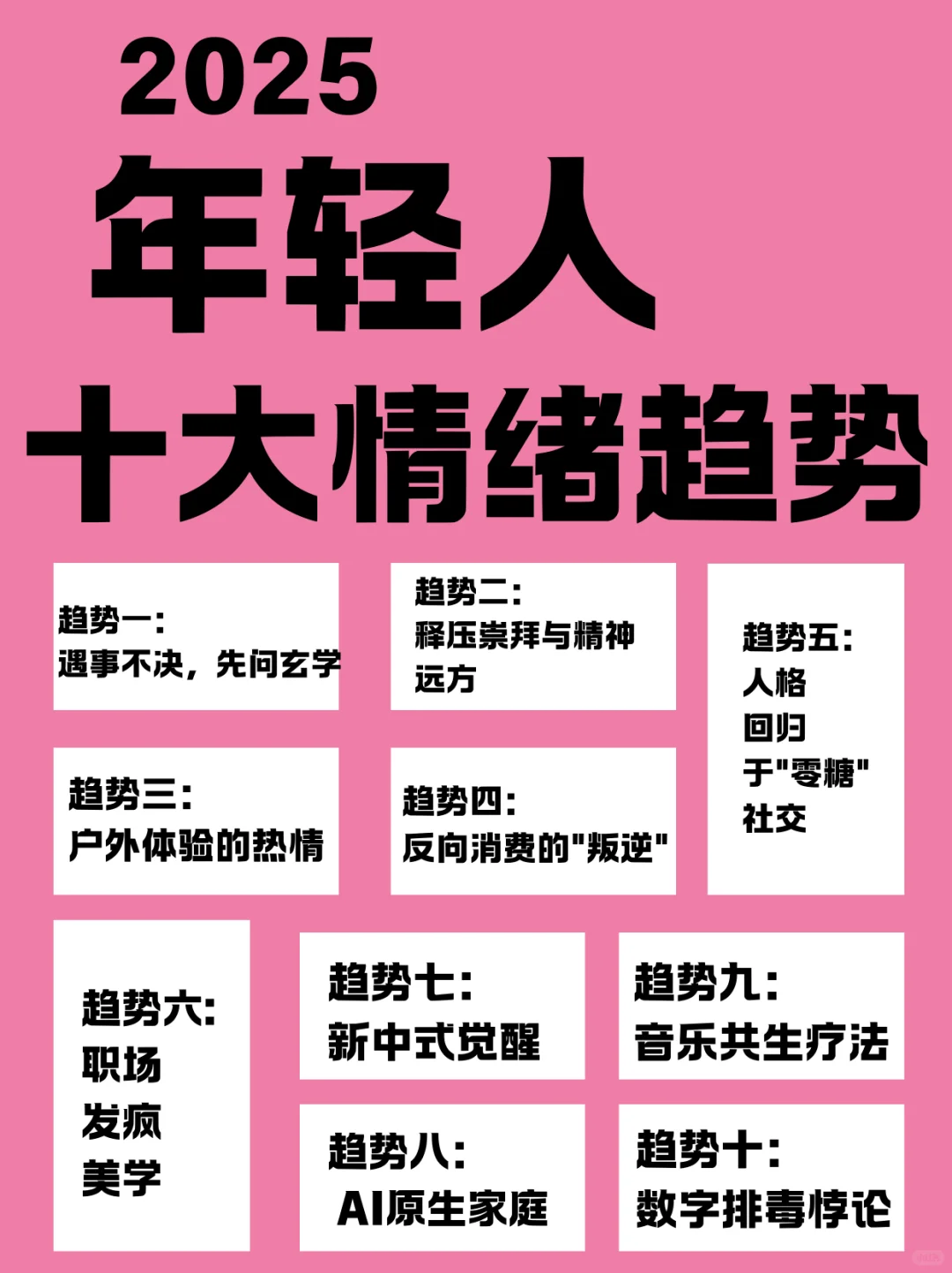 2025年轻人的十大情绪趋势‼️