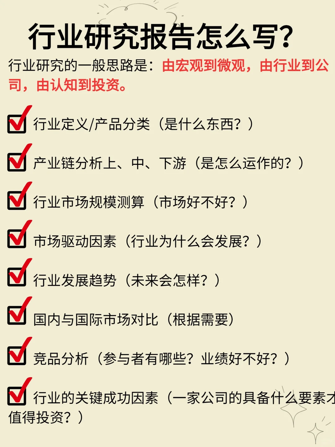 ✅如何快速产出一篇行业研究报告？