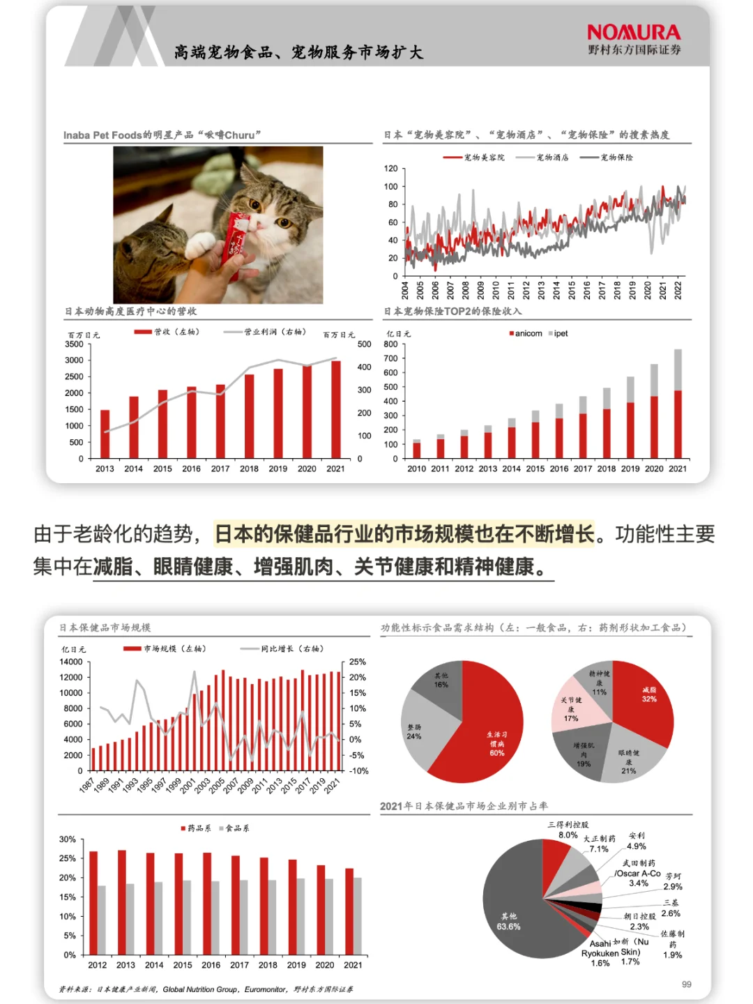 日本经济下行30年的黄金赛道（普通人参考）