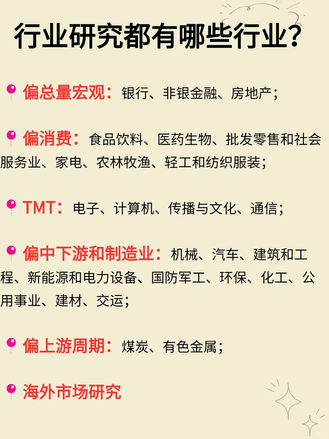 ✅如何快速产出一篇行业研究报告？