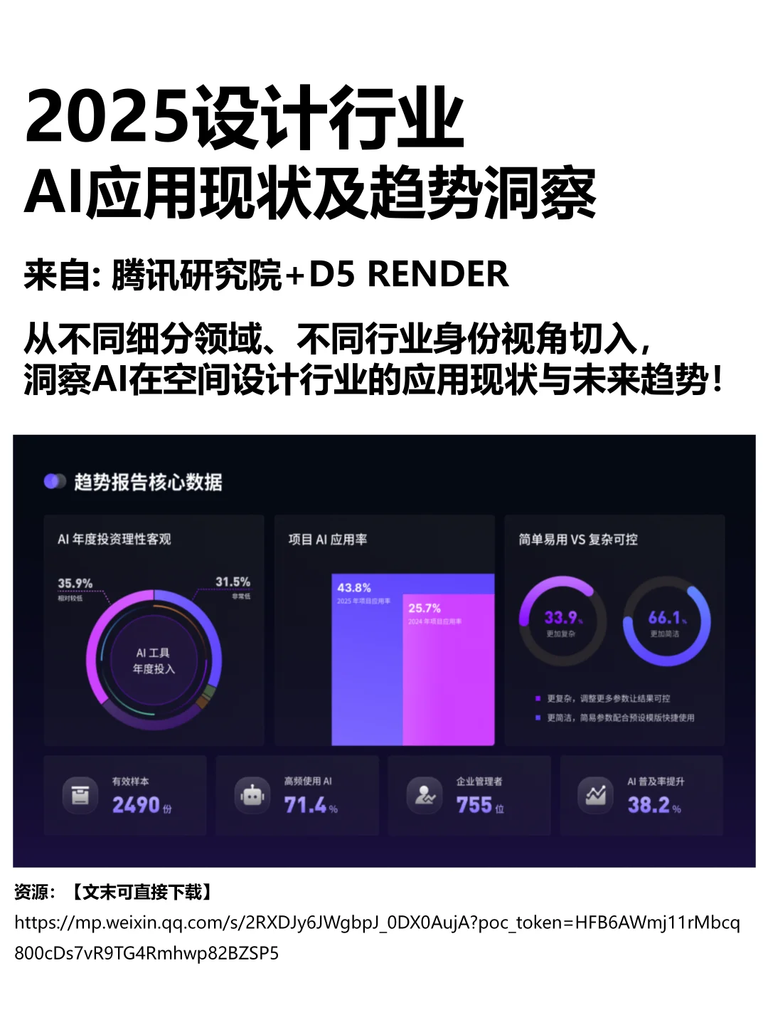 2025设计行业AI应用现状及趋势洞察