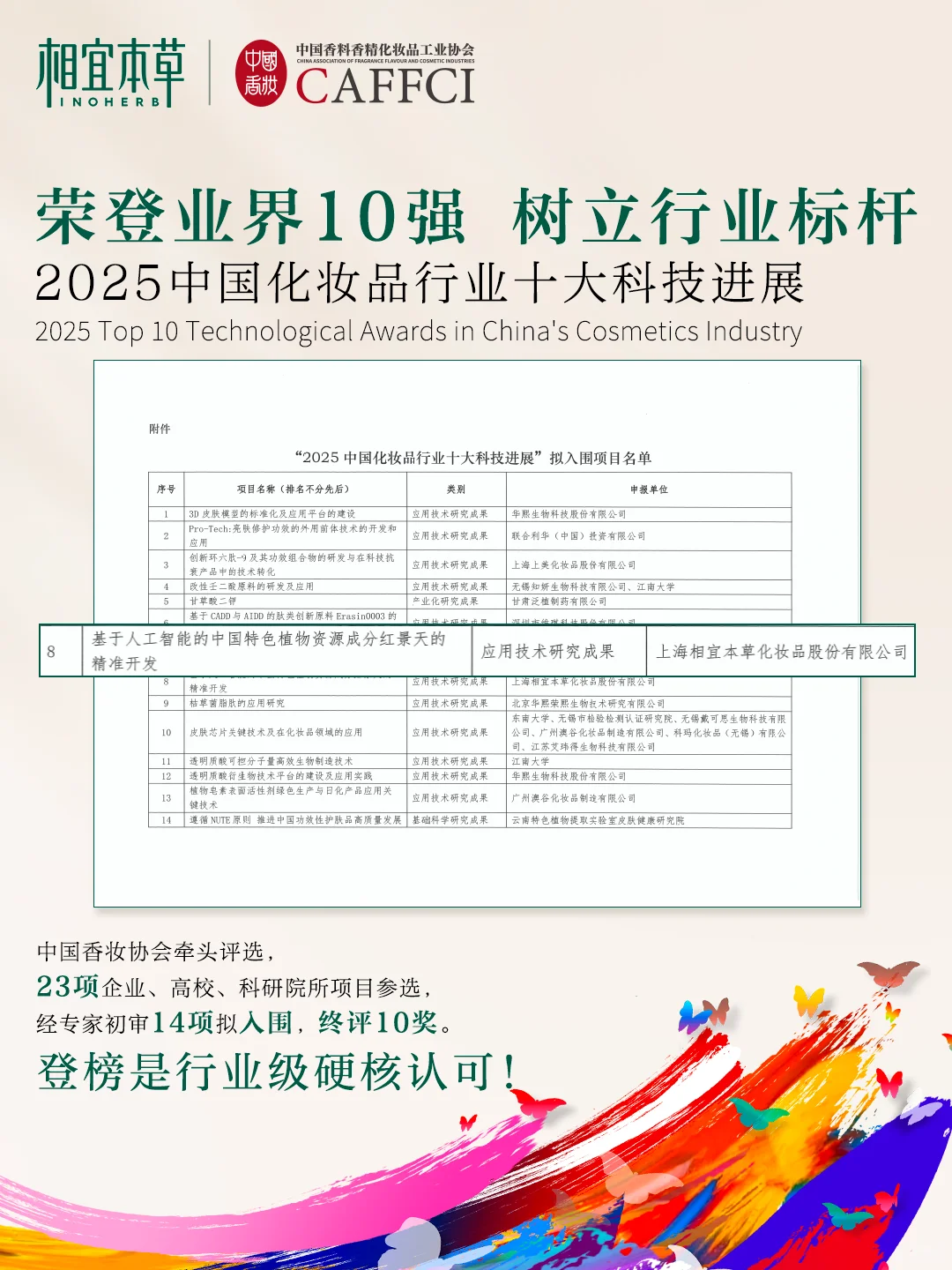 相宜本草荣登业界10强 树立行业标杆！！