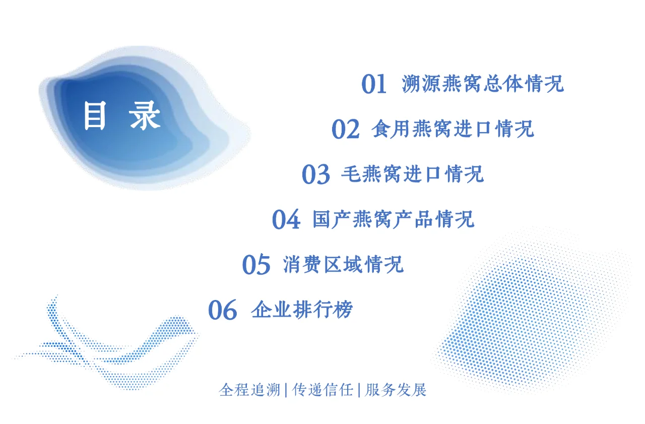 2024年燕窝年度溯源报告