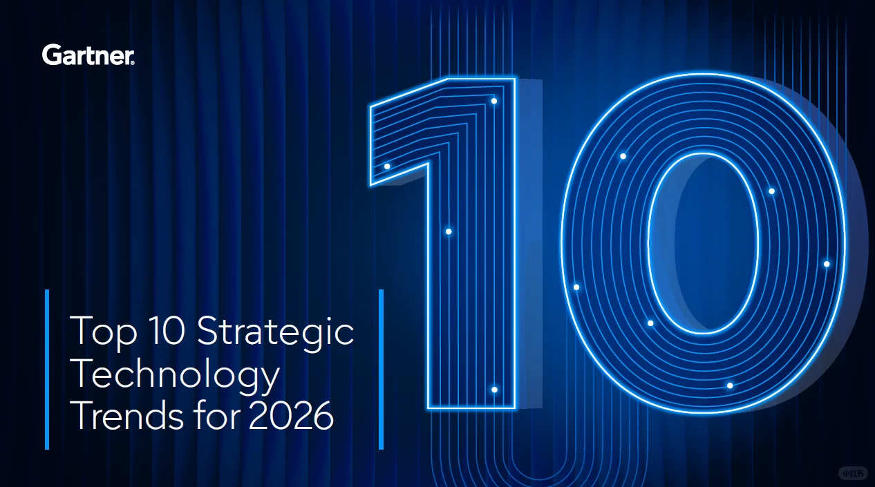 2026十大战略技术趋势