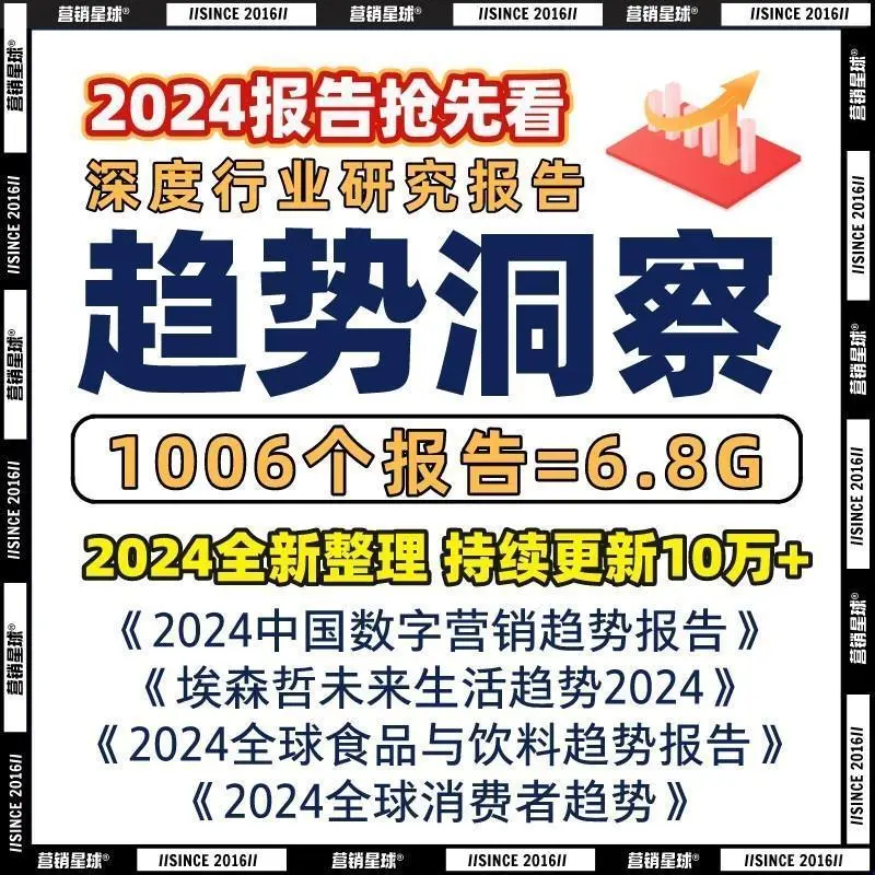 🎀2024经济洞察报告｜超实用！