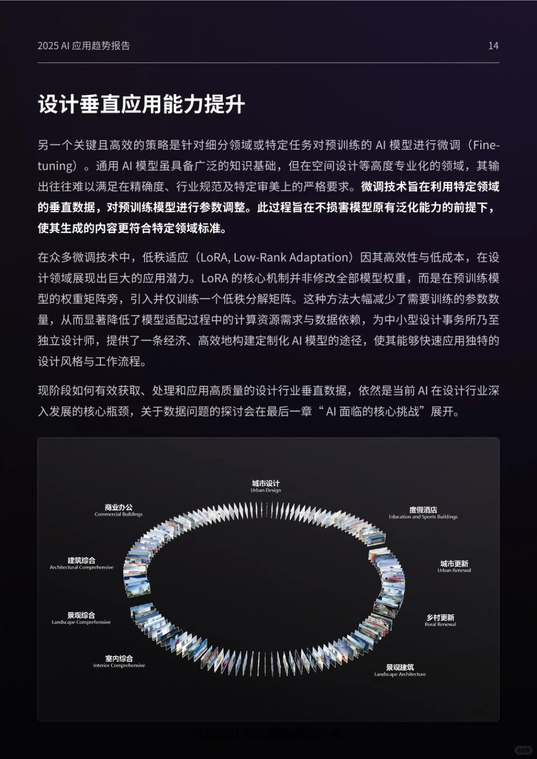 2025设计行业AI应用现状及趋势洞察