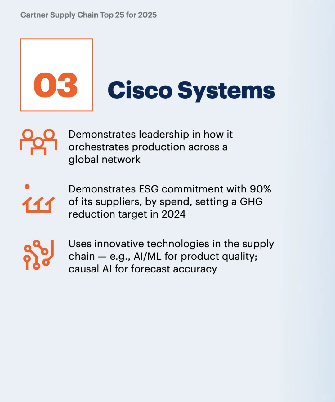 2025供应链报告｜Gartner SC Top 25