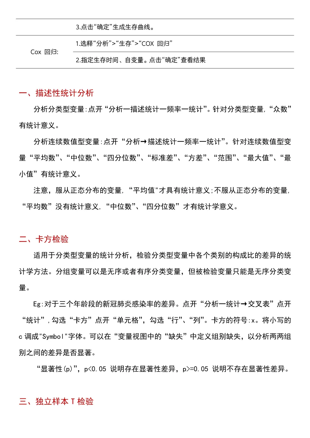 spss数据分析完整版总结表格版✅