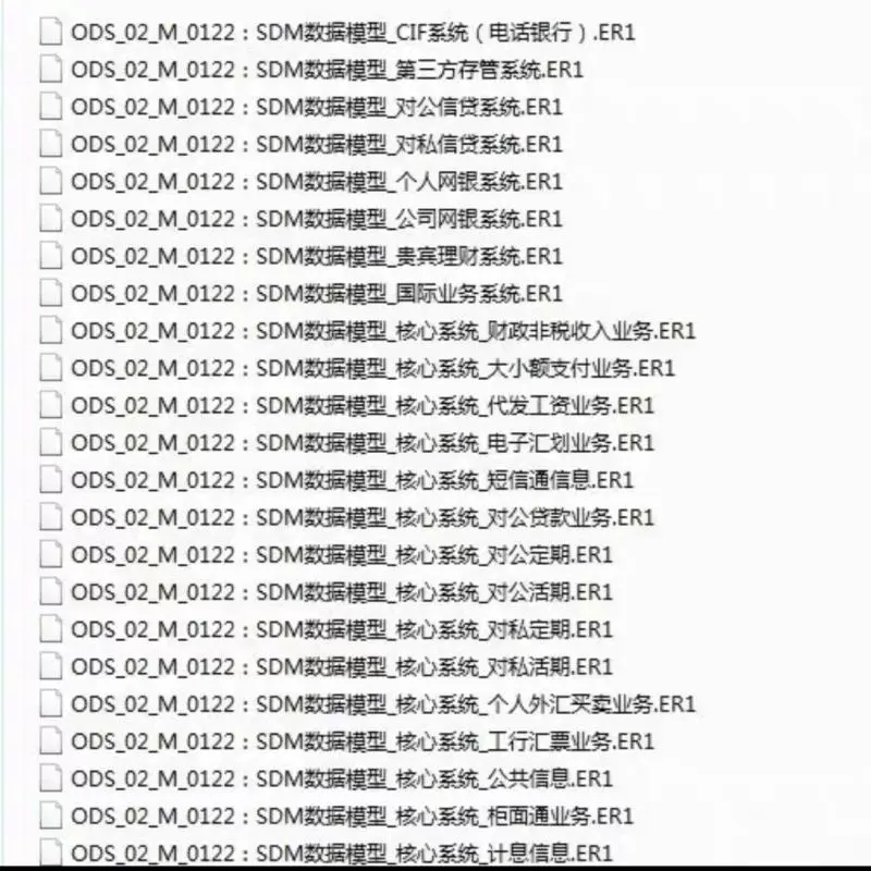 金融大数据开发银行项目超有趣✨