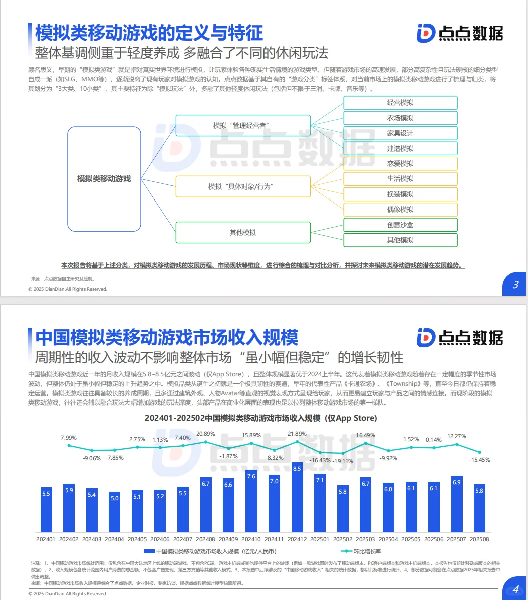2025年全球模拟类移动游戏发展趋势报告