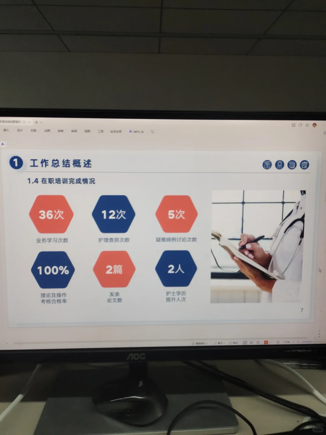 要来了护士长常用的年终述职报告ppt